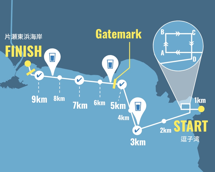 逗子湾内→片瀬東浜海岸